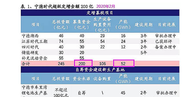 澳2025一码一肖，精准预测与解答解释的新时代方法,澳2025一码一肖100%准确,精准解答解释落实_ybs90.16.51