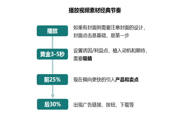 关于新澳天天正版资料大全的全面解读与落实策略分析,2025新澳天天正版资料大全,全面解答解释落实_