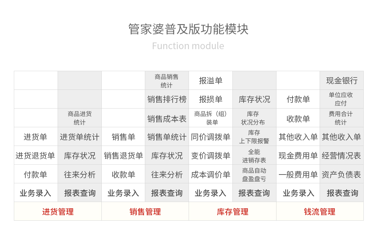 未来视角下的管家婆，管家婆软件在2025年的展望与数据来源研究,管家婆2025年资料来源,未来视角下的管家婆,2025年资料来源