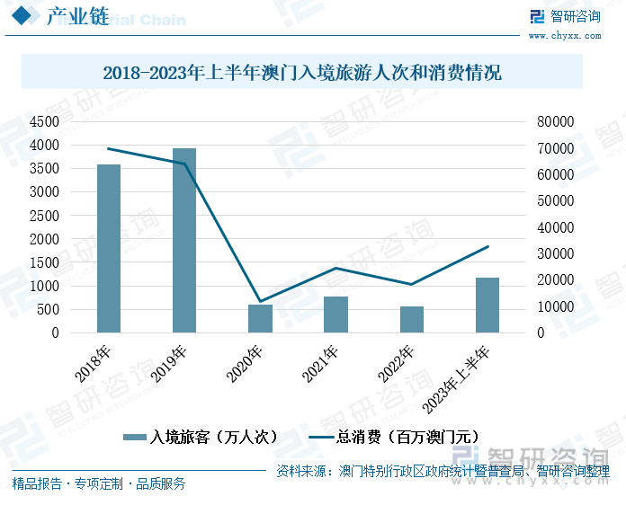 澳门天天彩大全与综合解答解释落实，未来的探索与预测（至2025年）,2025年澳门天天彩大全,综合解答解释落实_w890.48.47