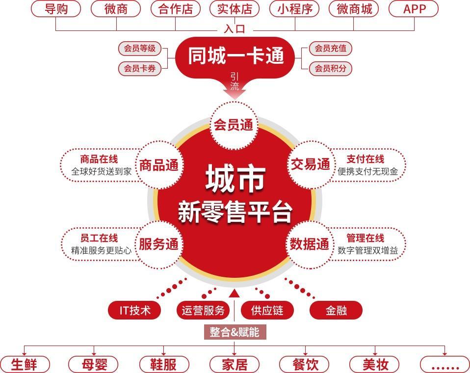 澳门与香港管家婆服务，精准预测与解析的未来展望（到2025年）,2025澳门跟香港管家婆100%精准%精选解析解释落实