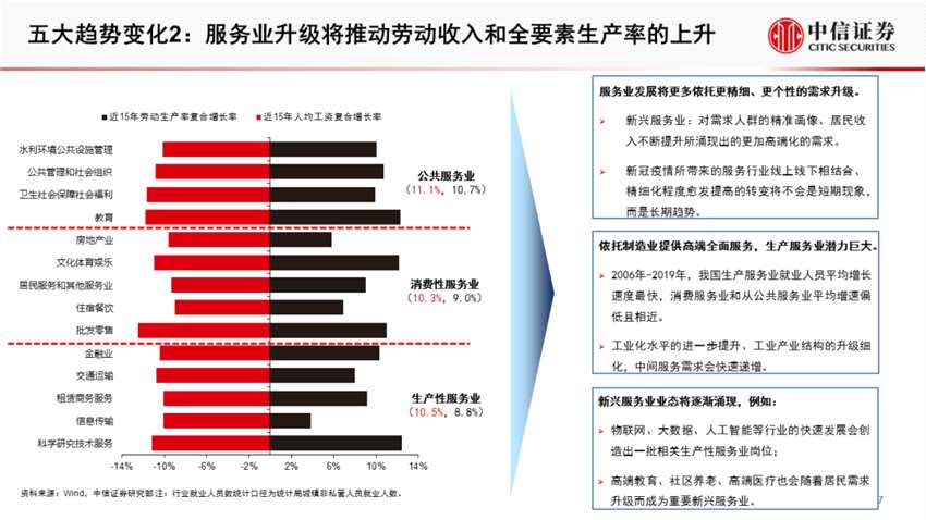 澳门管家婆三肖预测与未来趋势分析，构建解答解释落实方案（ecr08.15.86版）,2025年澳门管家婆三肖100%,构建解答解释落实_ecr08.15.86