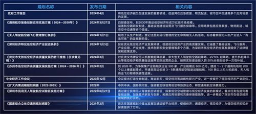 关于2025正版资料全年免费公开的实用释义与精选资料解析,2025正版资料全年免费公开,实用释义解释落实 | 精选资料解