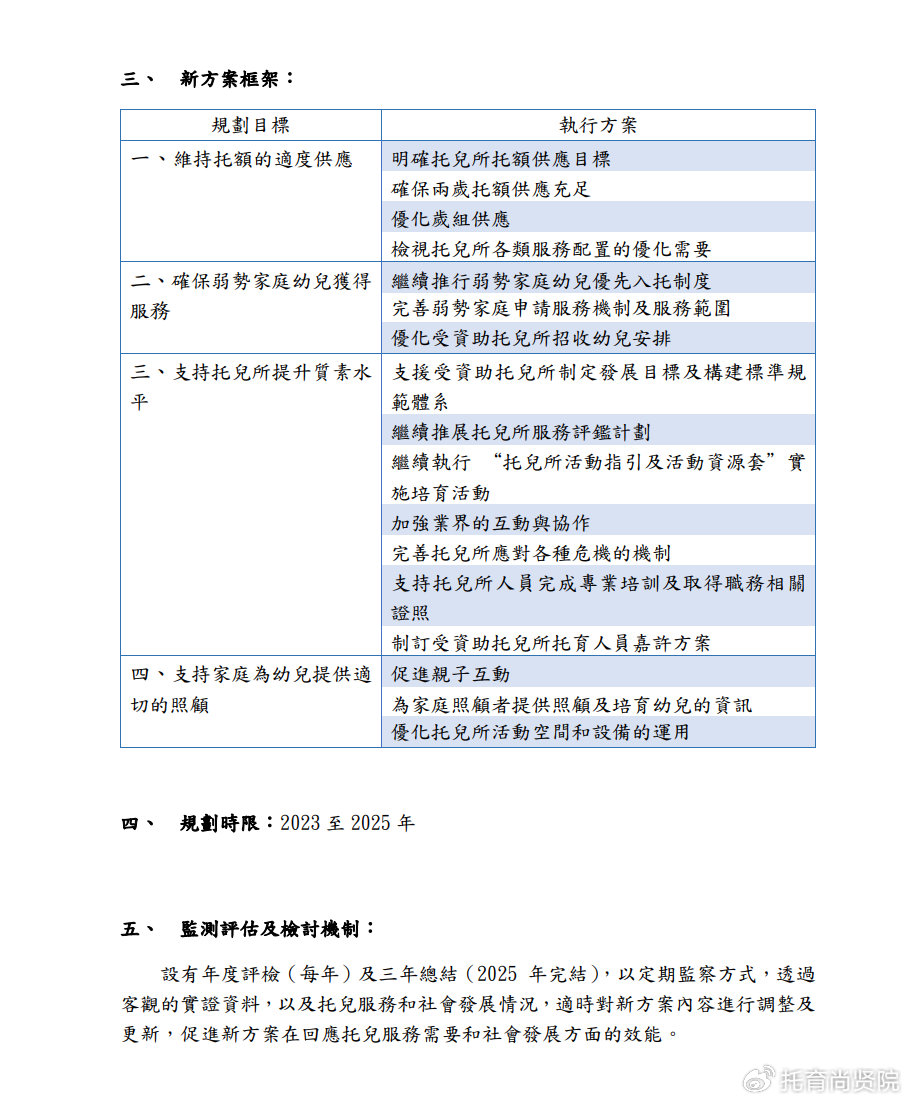 新澳2025年最新版资料前沿解答解释落实方案 —— 探索与解析N5906.66.99,新澳2025年最新版资料,前沿解答解释落实_n5906.66.99