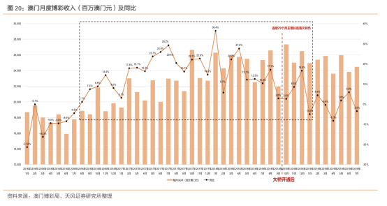 澳门与香港管家婆服务，精准预测与解析的落实之道（精选解析篇）,2025澳门跟香港管家婆100%精准%精选解析解释落实