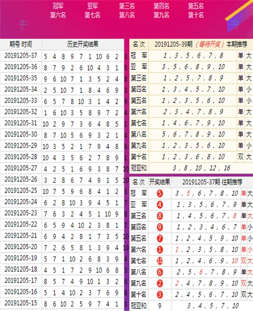 关于2025新澳三期必出三生肖的实证解答与解释落实,2025新澳三期必出三生肖,实证解答解释落实_kw582.84.8