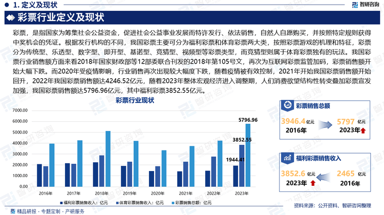 澳门天天彩大全与综合解答解释落实的未来展望（2025年）,2025年澳门天天彩大全,综合解答解释落实_w890.48.47