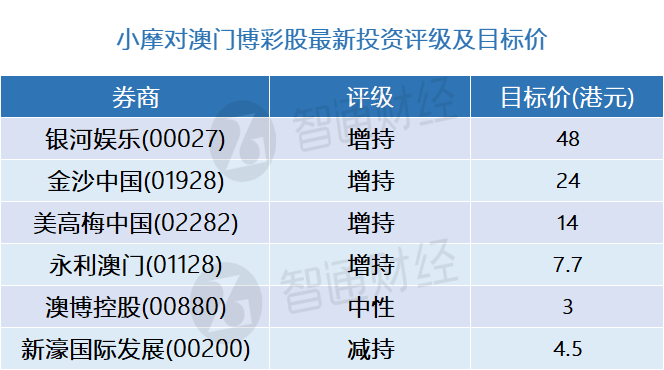 澳2025一码一肖，揭秘精准预测的秘密与解读落实之道,澳2025一码一肖100%准确,精准解答解释落实_ybs90.16.51