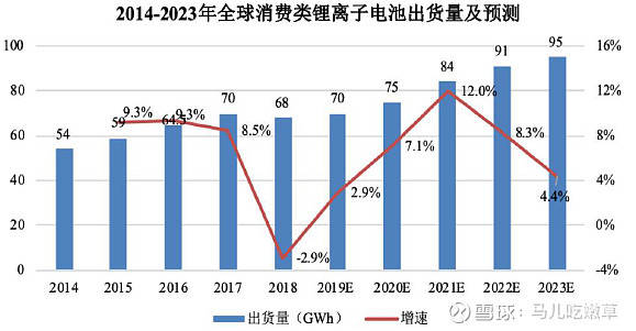 关于一码一肖预测与深度解答解释落实的文章,2025一码一肖100%准确,深度解答解释落实_gl02.88.23 - 最