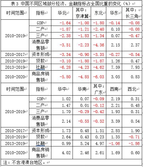 探索未来，澳门新机遇下的精准展望——关于澳门免费精准大全的深入解读与落实展望（至2025年）,2025年新澳门天天免费精准大全,全面释义解释与落实展望