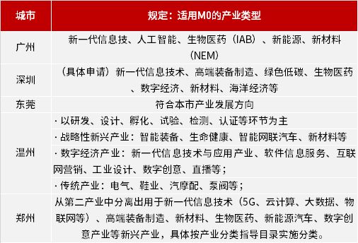 关于2025新澳天天正版资料大全的全面解答与落实解释,2025新澳天天正版资料大全,全面解答解释落实_