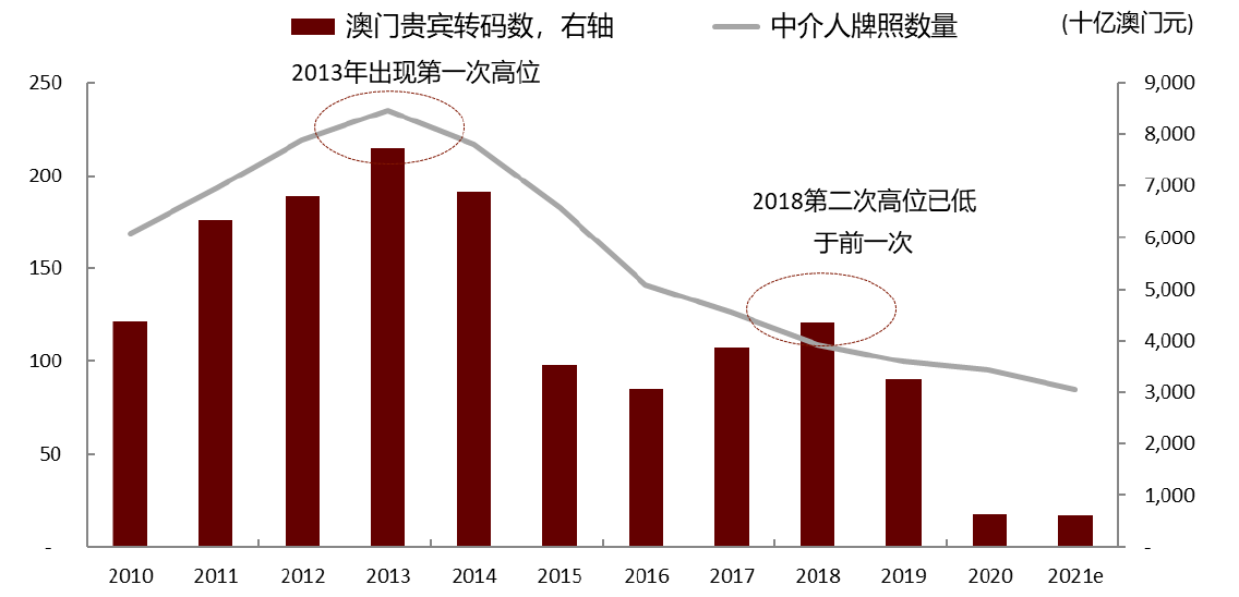 澳门与香港的未来展望，一肖一特一码一中合法化的趋势与影响（精选解读）,2025年澳门和香港宣布一肖一特一码一中已合法公开-精选解