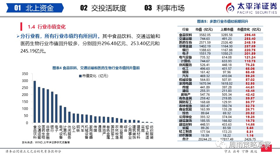 最准一码一肖，揭秘新澳门内部资料精准大全与澳门最新资讯,最准一码一肖100%精准,新澳门内部资料精准大全,澳门最