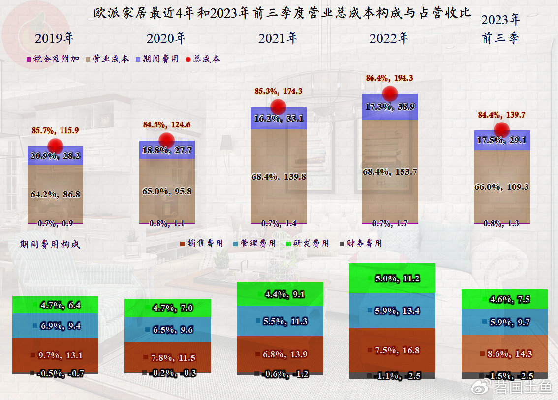 澳门管家婆三肖预测与未来趋势分析——以关键词澳门管家婆三肖预测准确率百分百为核心探讨,2025年澳门管家婆三肖100%,构建解答解释落实_ecr08.15.86