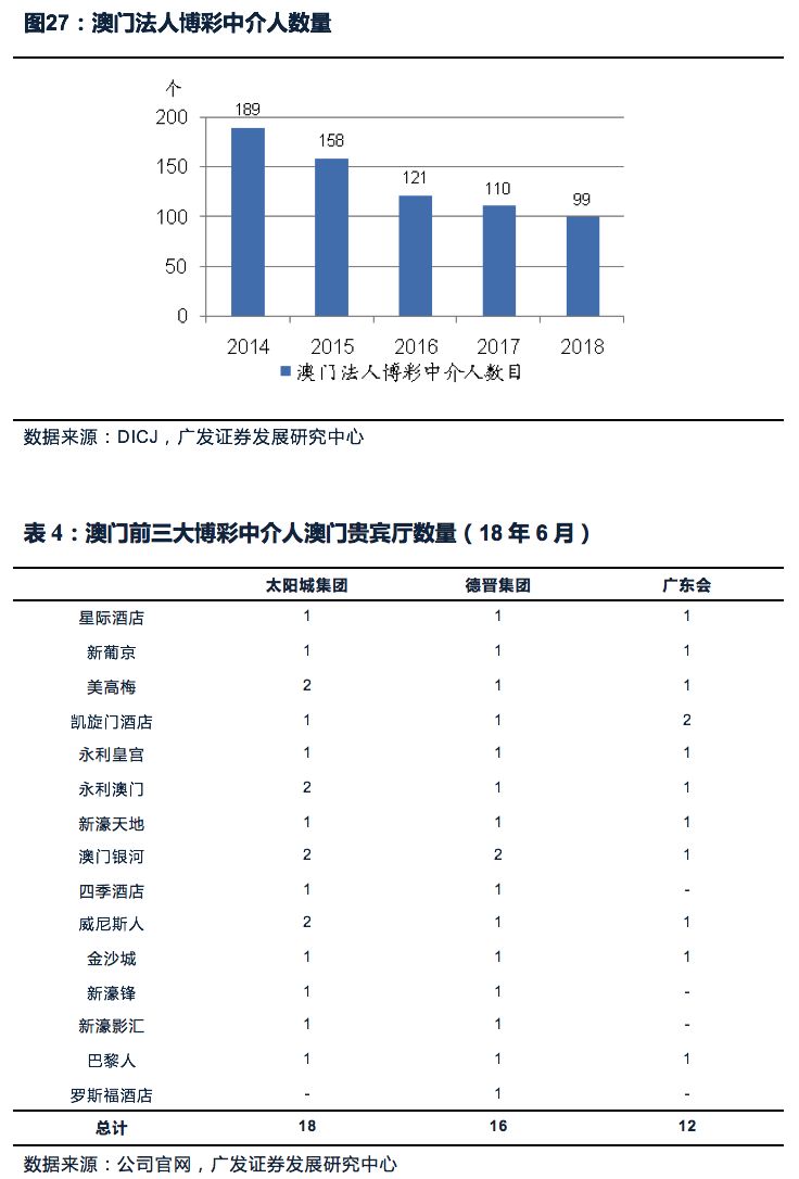 澳门天天彩大全与综合解答解释落实，未来的探索与预测（2025展望）,2025年澳门天天彩大全,综合解答解释落实_w890.48.47