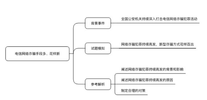 关于澳门精准免费大全的全面释义与解释——热文解析（2025年）,2025年新澳门精准免费大全,全面释义与解释 - 2025热文 -