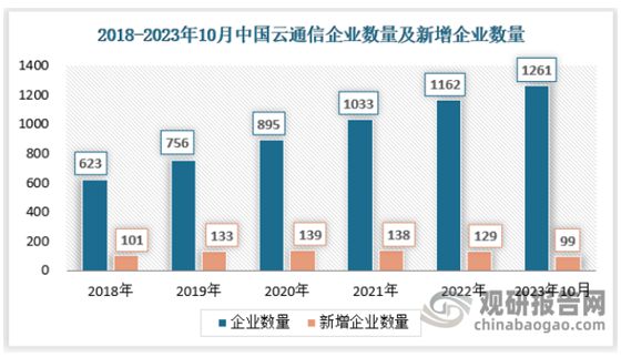 探索未来，新奥集团2025最新数据资料深度解析与特别号码揭秘,2025新奥最新资料:15-12-15-12-46-9特别号码:43