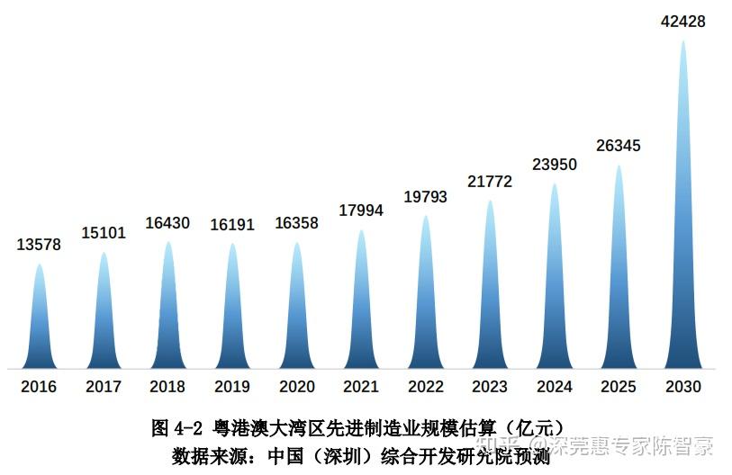 澳门王中王的未来展望与资料解析，构建解答解释落实的蓝图（至XXXX年）,澳门王中王100%的资料2025年,构建解答解释落实