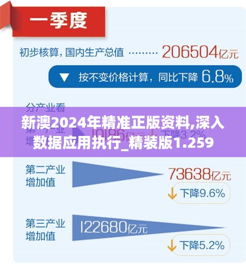 新澳2025年最新版资料前沿解答解释落实方案 —— 探索与解读N5906.66.99方案,新澳2025年最新版资料,前沿解答解释落实_n5906.66.99