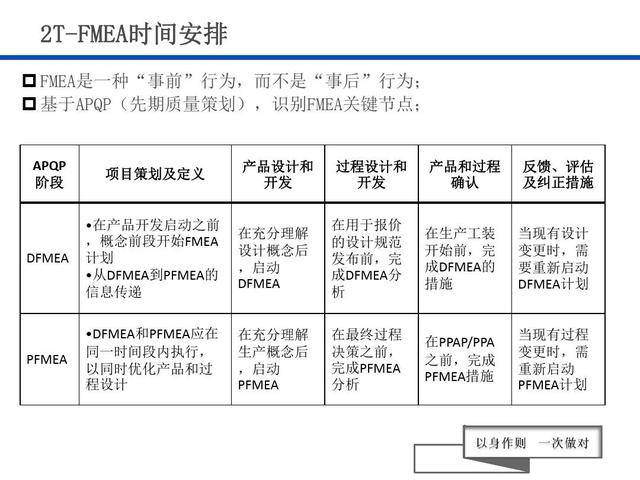 关于2025新澳天天正版资料大全的全面解读与落实策略,2025新澳天天正版资料大全,全面解答解释落实_