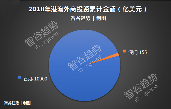 澳门未来展望，迈向精准资讯社会的蓝图与落实策略,2025年新澳门天天免费精准大全%词语释义解释落实 - 新闻