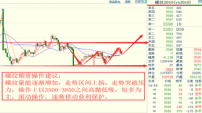 新澳门三中三精准预测，全面解答与解释落实,新澳门三中三码精准100%,全面解答解释落实_4u405.70.26