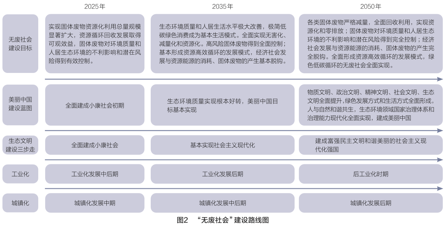 关于新澳天天正版资料大全的全面解读与落实策略,2025新澳天天正版资料大全,全面解答解释落实_