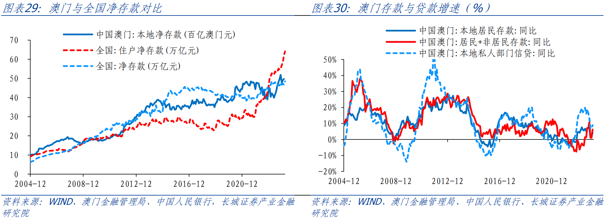 澳门资讯，迈向未来的免费资料解析与落实指南 —— 郭力揭秘精选资讯走向,2025年澳门全年免费资料,精选解析与落实指南 - 资讯 - 郭力