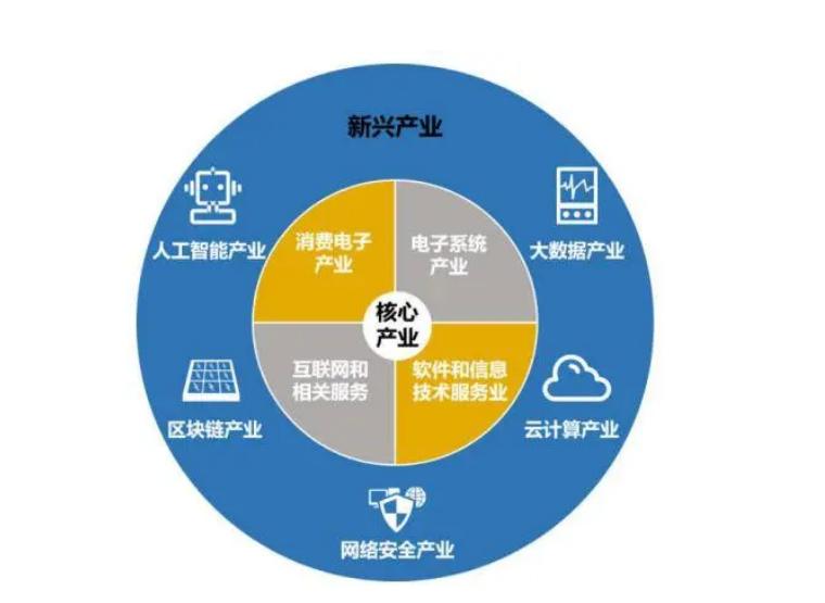 探究未来正版资料免费共享，2025年正版资料免费大全最新版本的亮点优势与实证分析,2025年正版资料免费大全最新版本亮点优势和亮点,实证分析