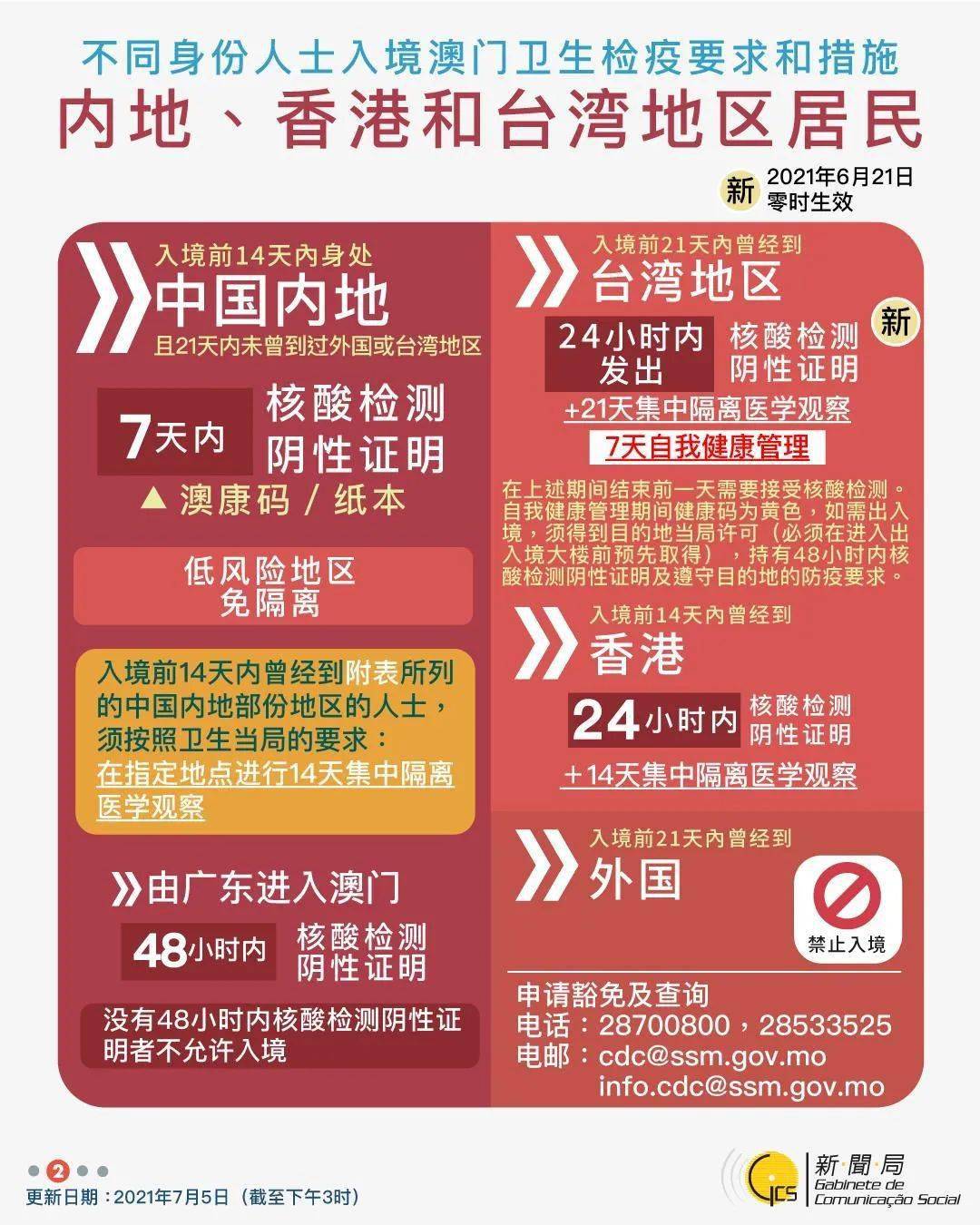 探索澳门资料的世界，新澳精选资料免费提供与2025澳门管家婆资料正版大全,新澳精选资料免费提供,2025澳门管家婆资料正版大全